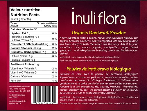 Inuliflora - Tableau sur les bienfaits de notre poudre de betterave!